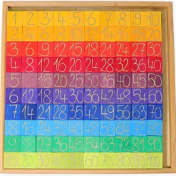 Rechnen mit Farben