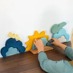 Bauspiel Wetter